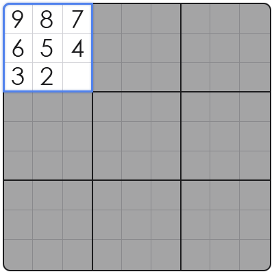 advanced sudoku solving techniques